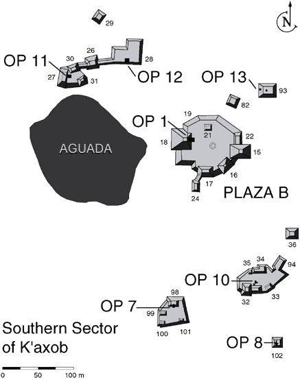 Southern sector